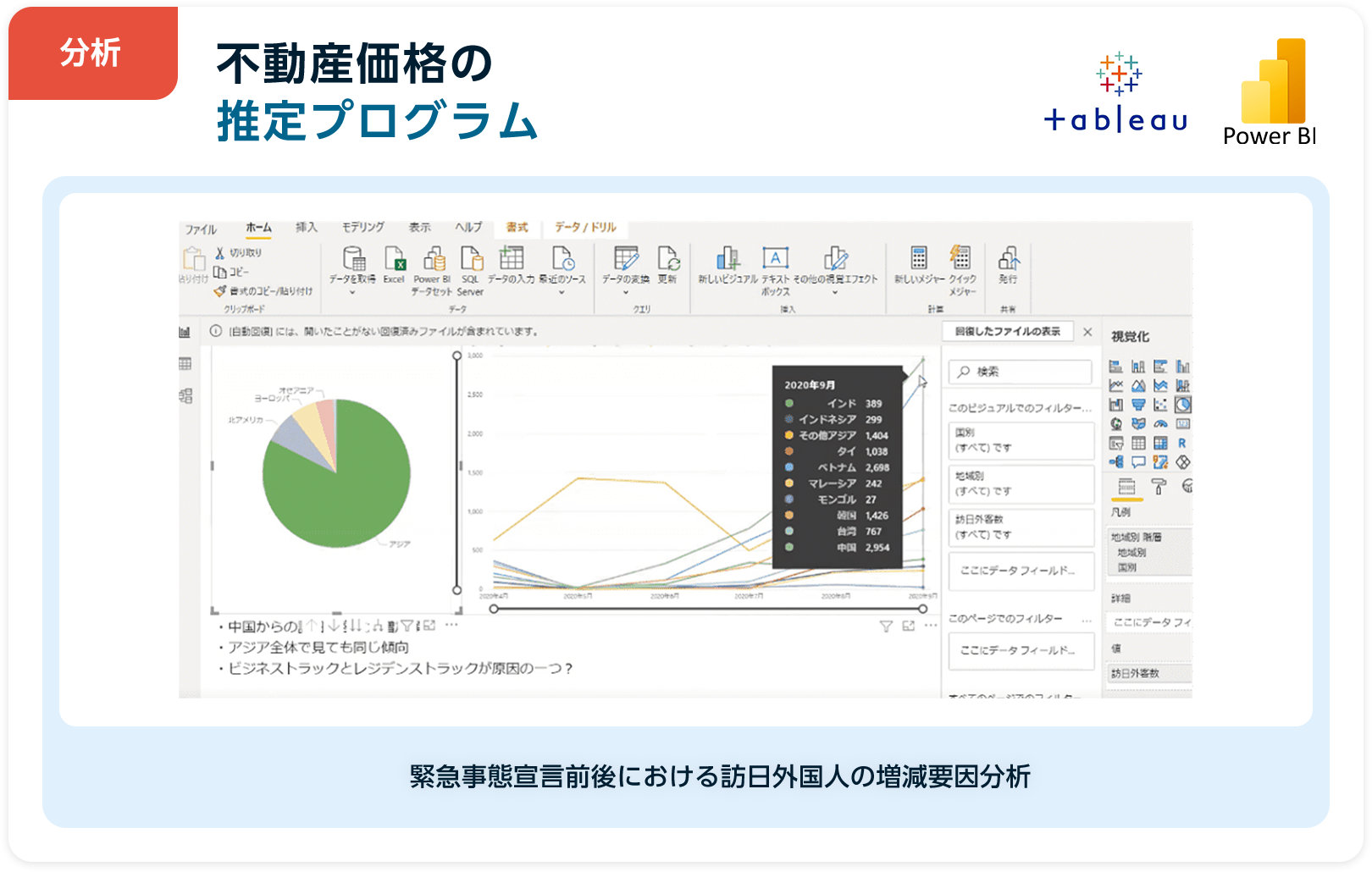 分析 不動産価格の推定プログラム