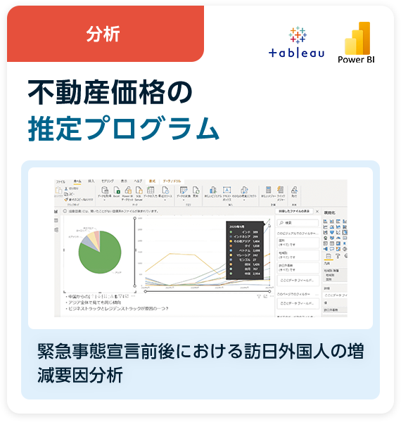 分析 不動産価格の推定プログラム