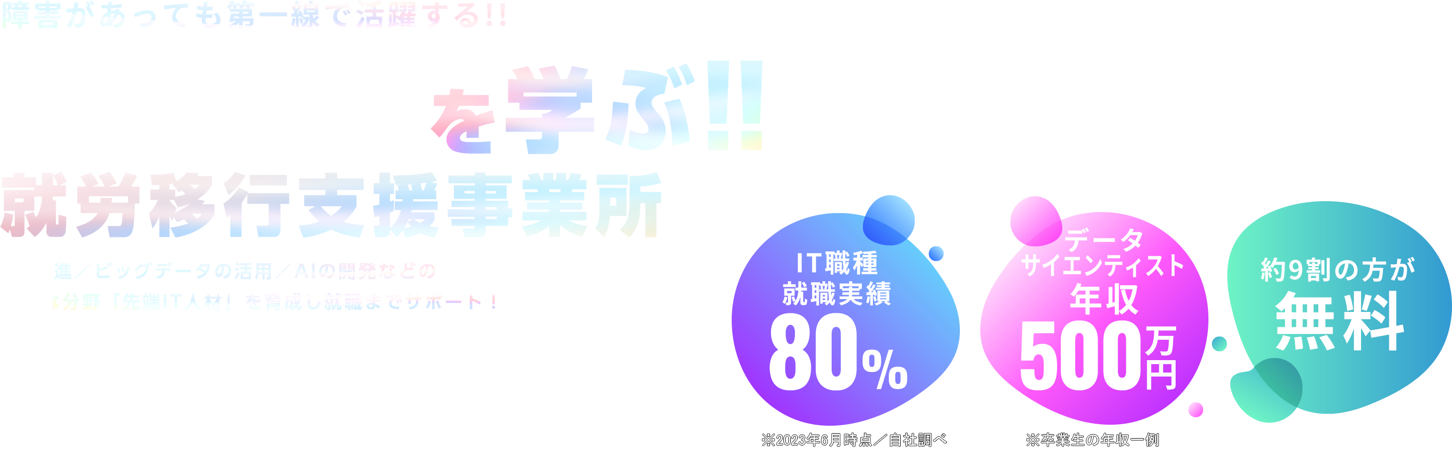 障害があっても第一線で活躍する!!を学ぶ！！就労移行支援事業所 DX推進／ビッグデータの活用／AIの開発などの高度な分野「先端IT人材」を育成し就職までサポート！ IT職種 就職実績 80% 卒業生一例 30.7万円/月 [ データ分析業務 ] 約9割の方が 無料