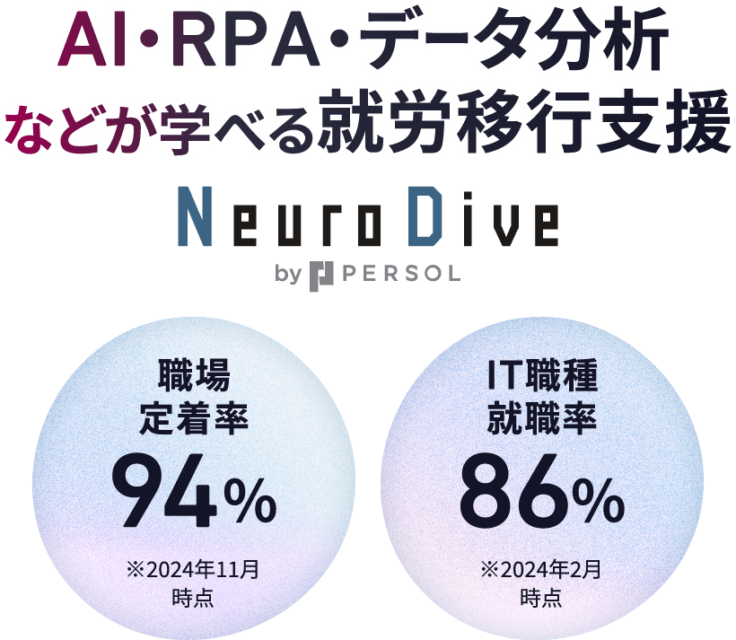AI・RPA・データ分析などが学べる就労移行支援