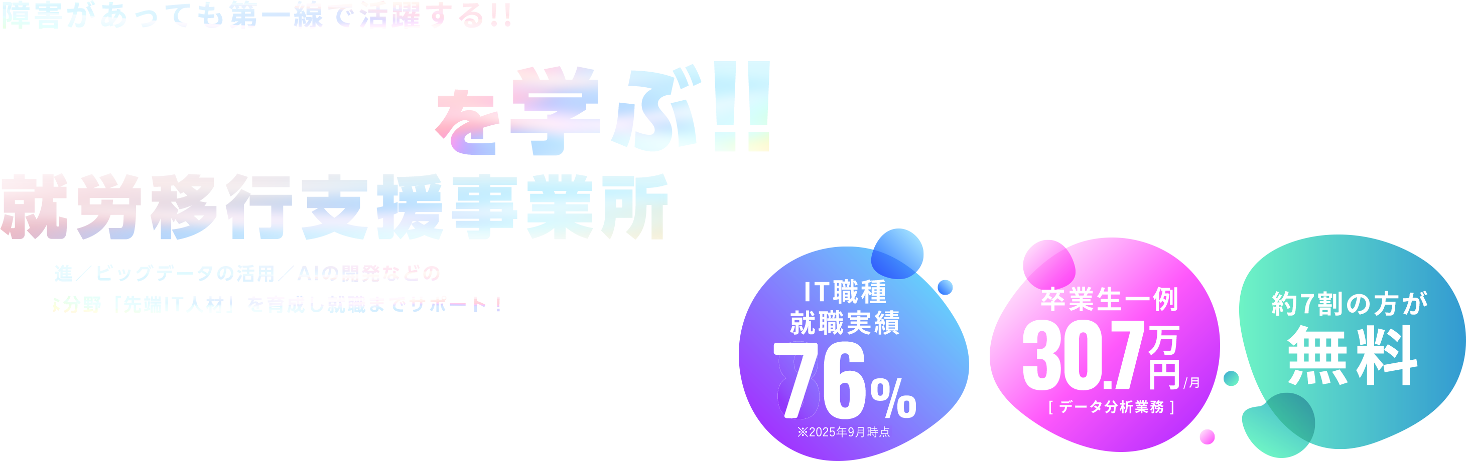 障害があっても第一線で活躍する!!を学ぶ！！就労移行支援事業所 DX推進／ビッグデータの活用／AIの開発などの高度な分野「先端IT人材」を育成し就職までサポート！ IT職種 就職実績 80% 卒業生一例 30.7万円/月 [ データ分析業務 ] 約9割の方が 無料