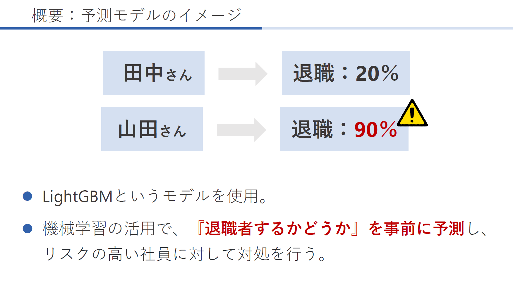画像に alt 属性が指定されていません。ファイル名: p-2.png