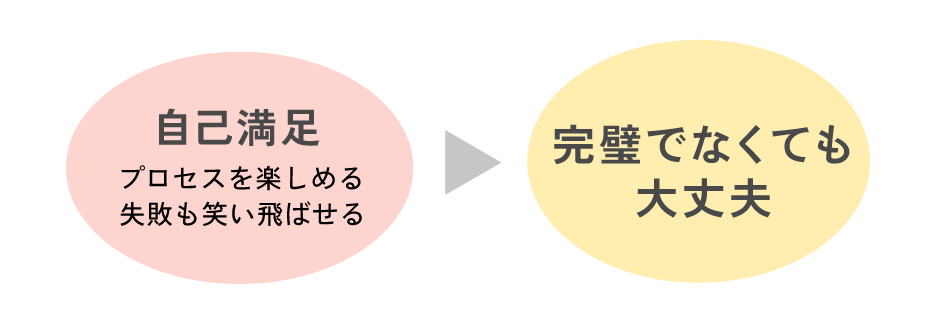 完璧主義がある人の趣味は、「自己満足」がキーポイント