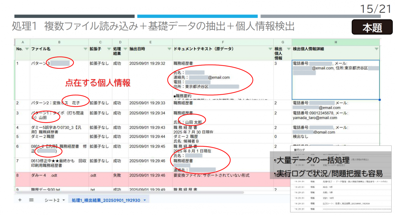 処理1 複数ファイル読み込み＋基礎データの抽出＋個人情報検出