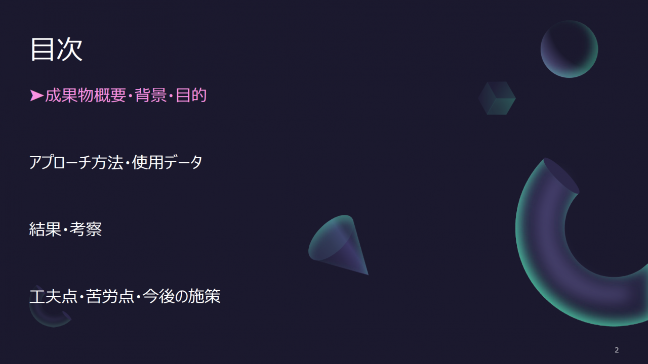 目次