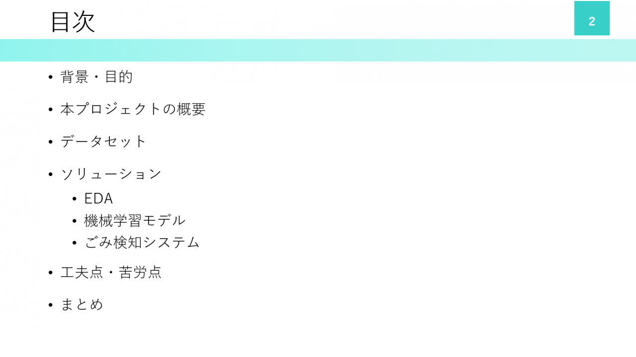 目次