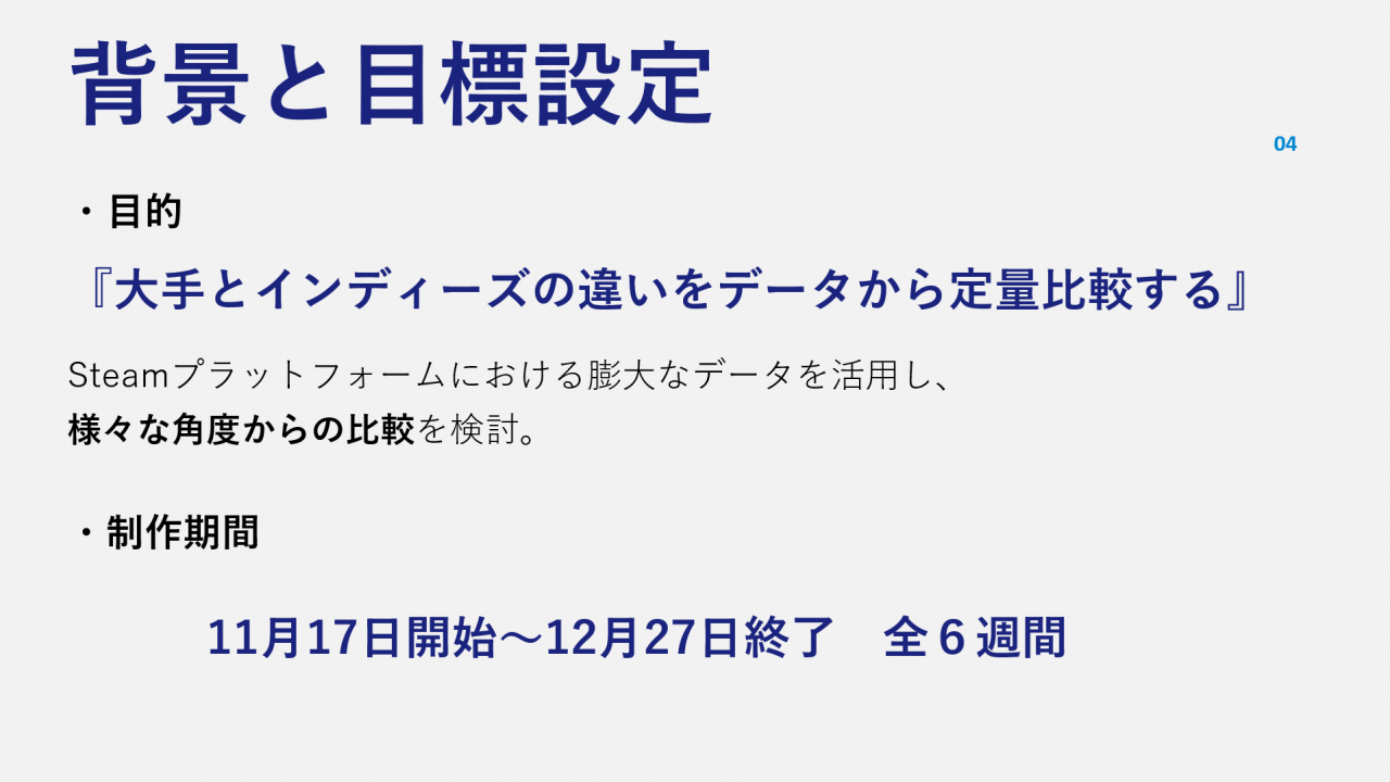 背景と目標設定