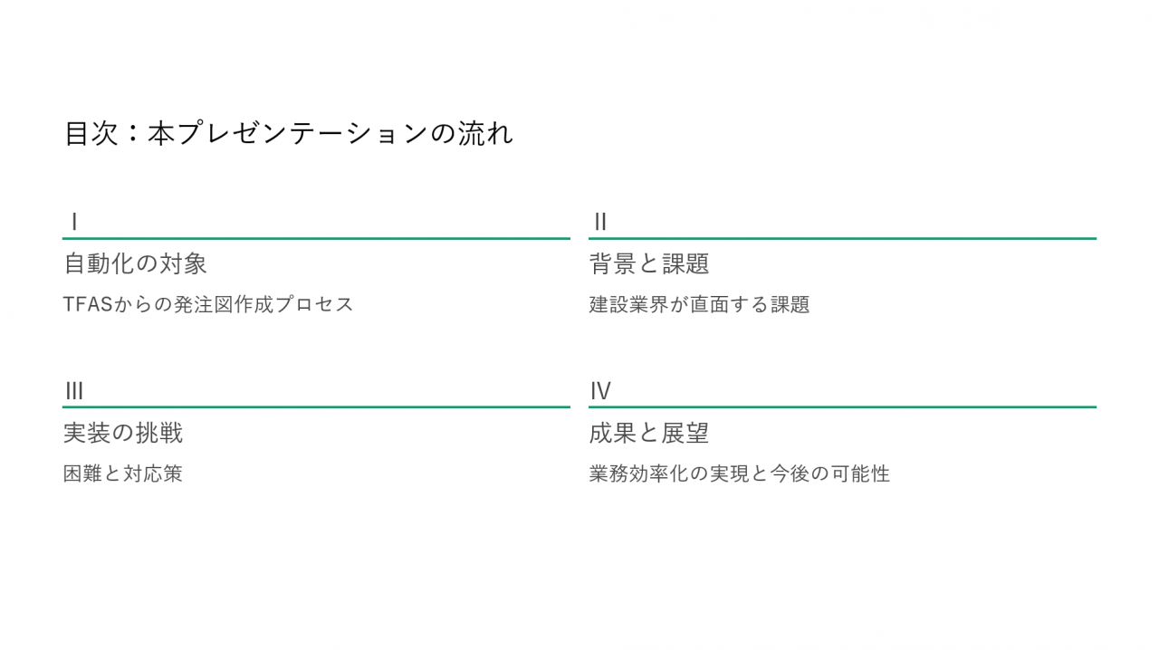 目次：本プレゼンテーションの流れ