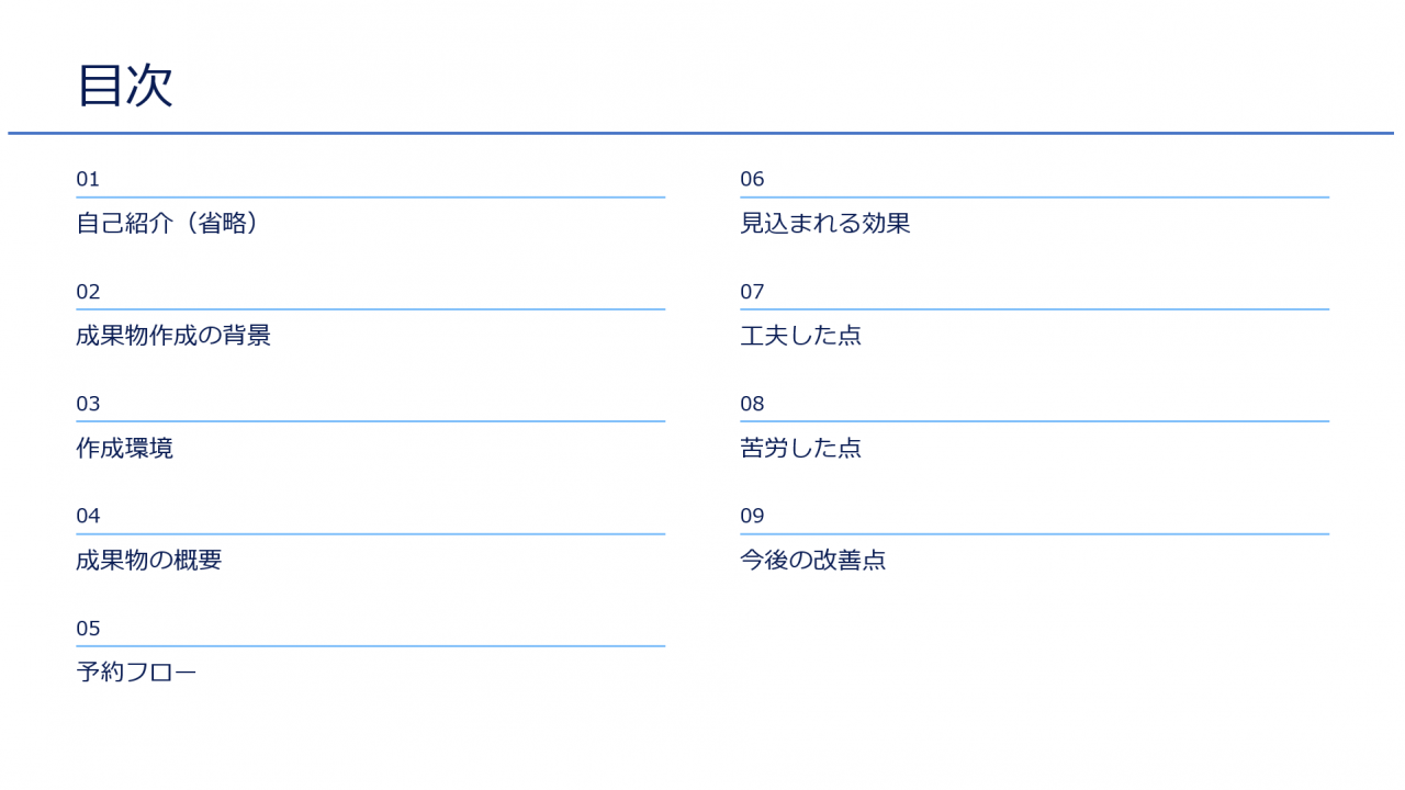 目次
