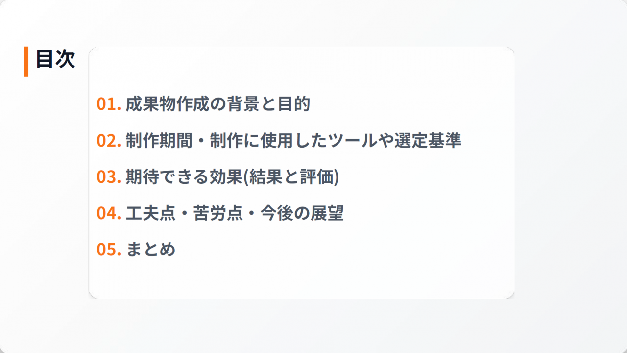 目次