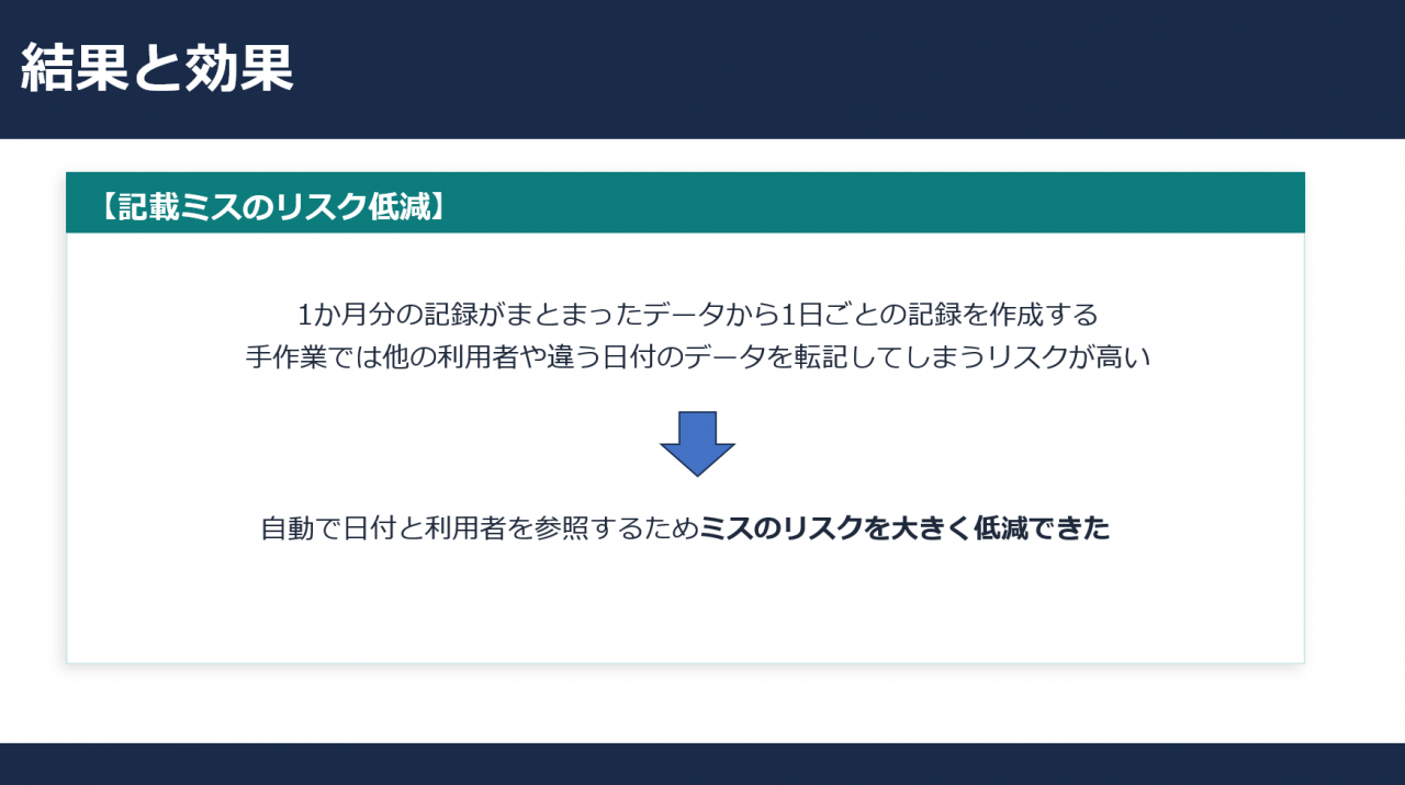 結果と効果