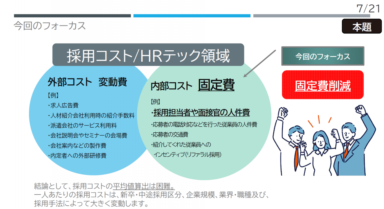 今回のフォーカス