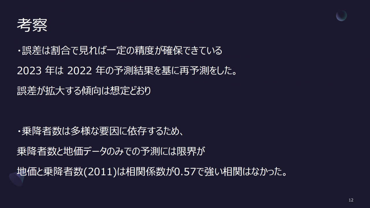 考察