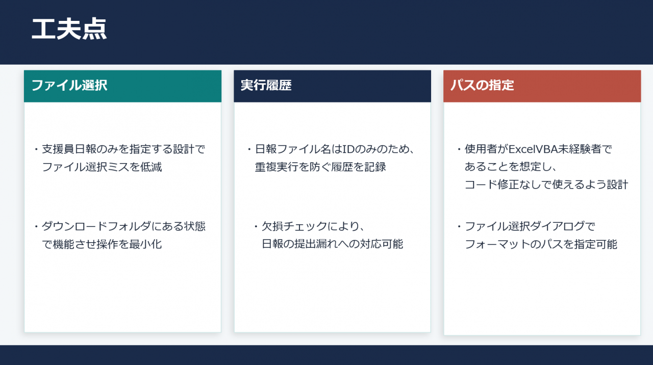 工夫点