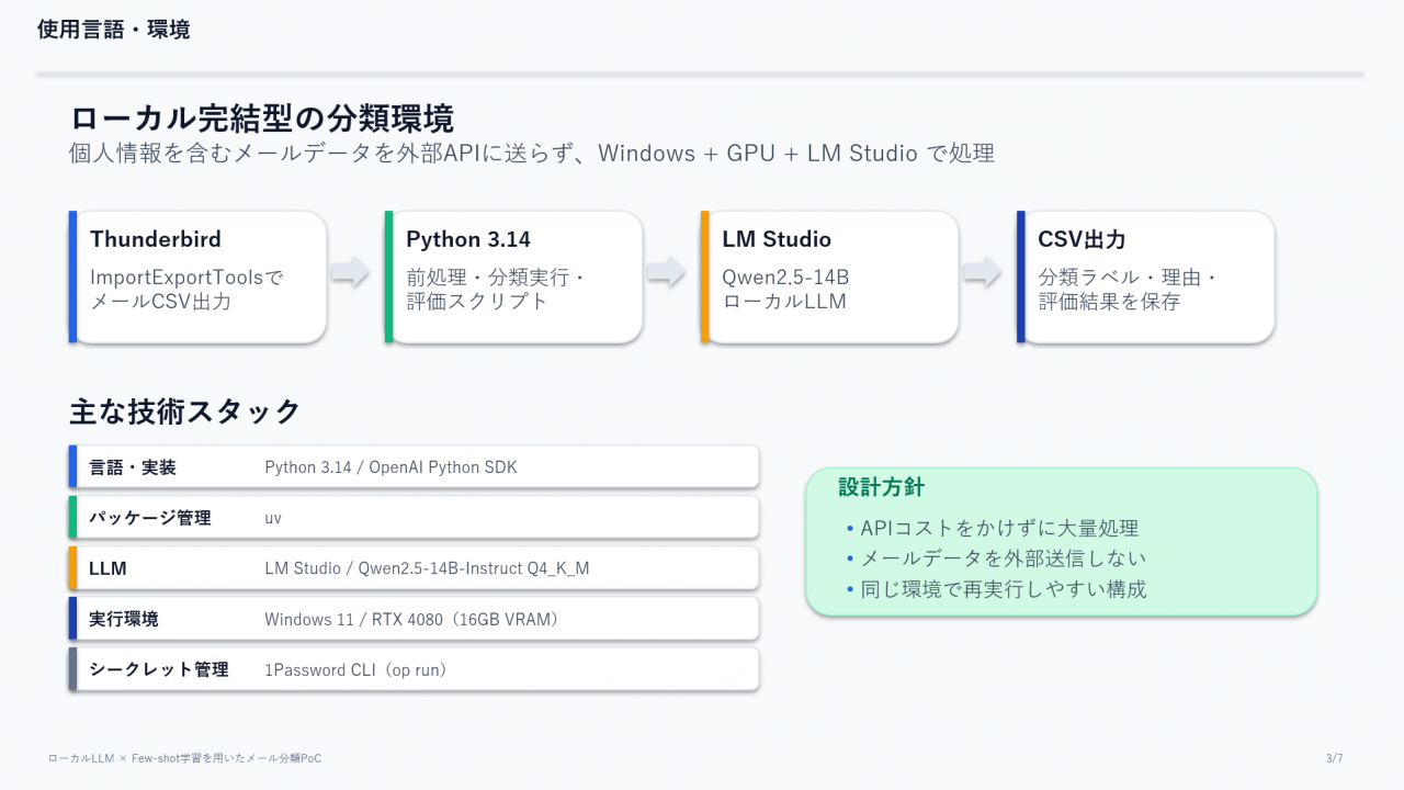 使用言語・環境