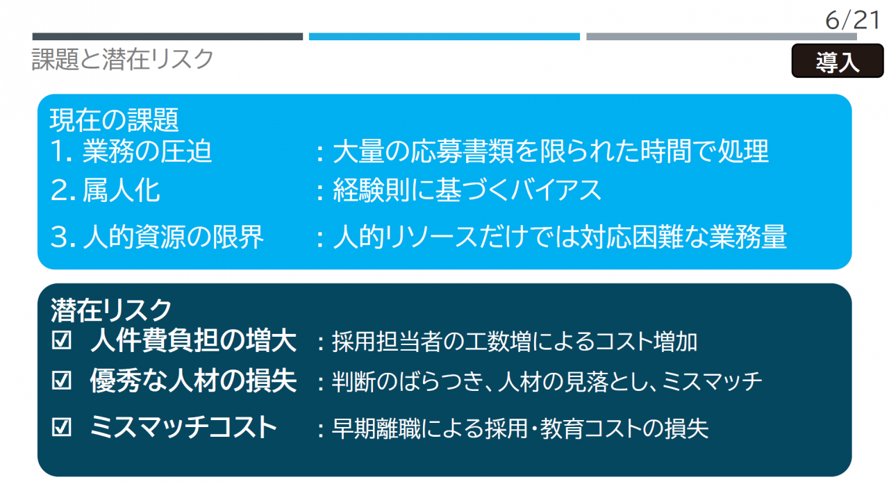 課題と潜在リスク