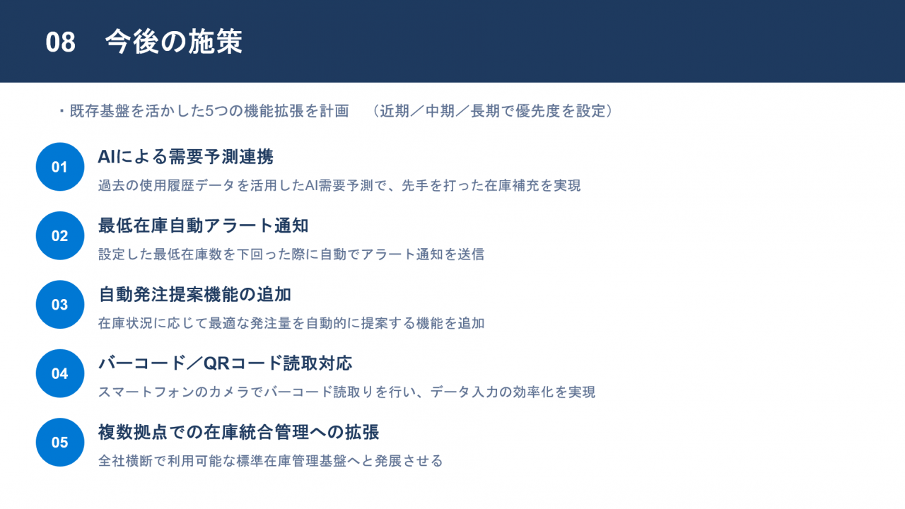 今後の施策