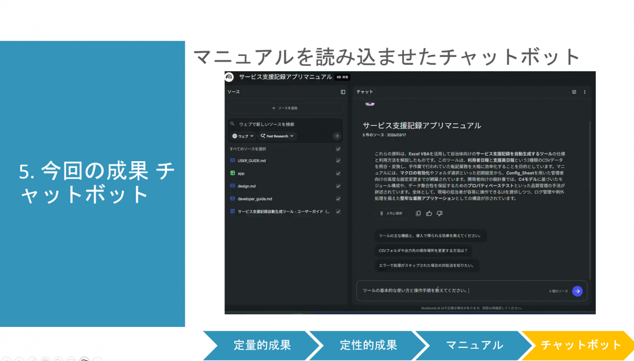 5. 今回の成果 チャットボット