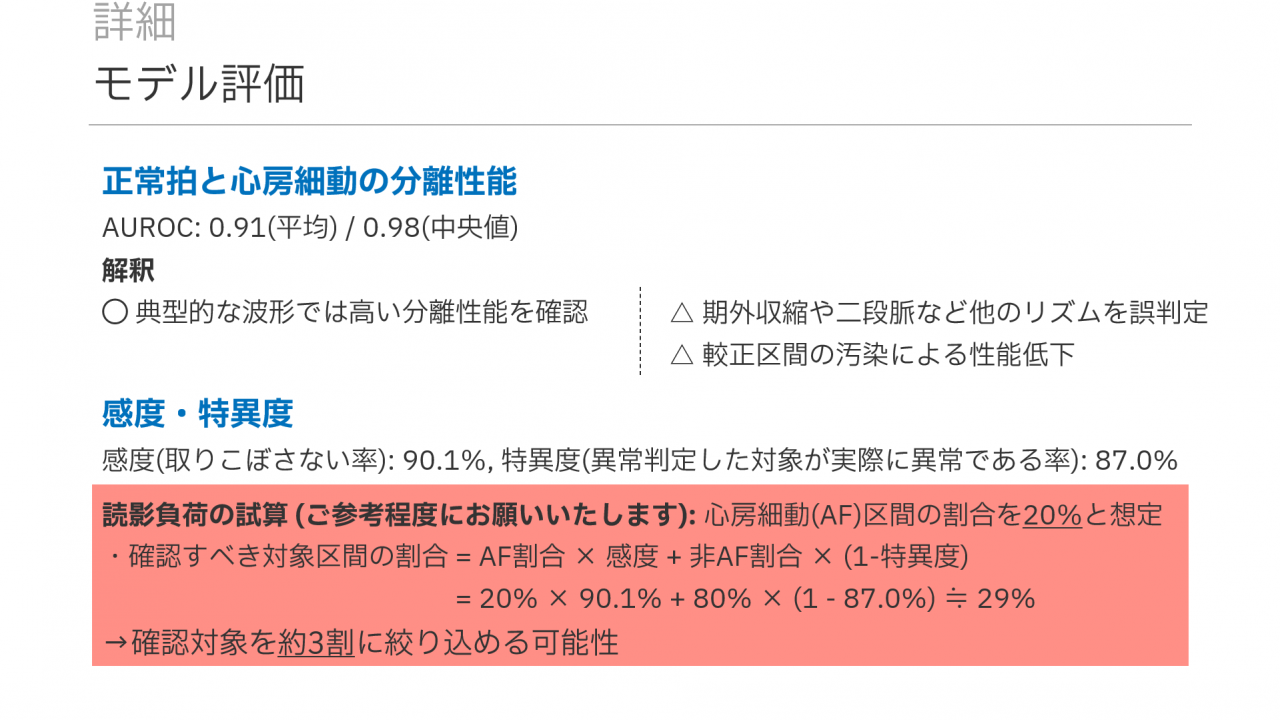モデル評価