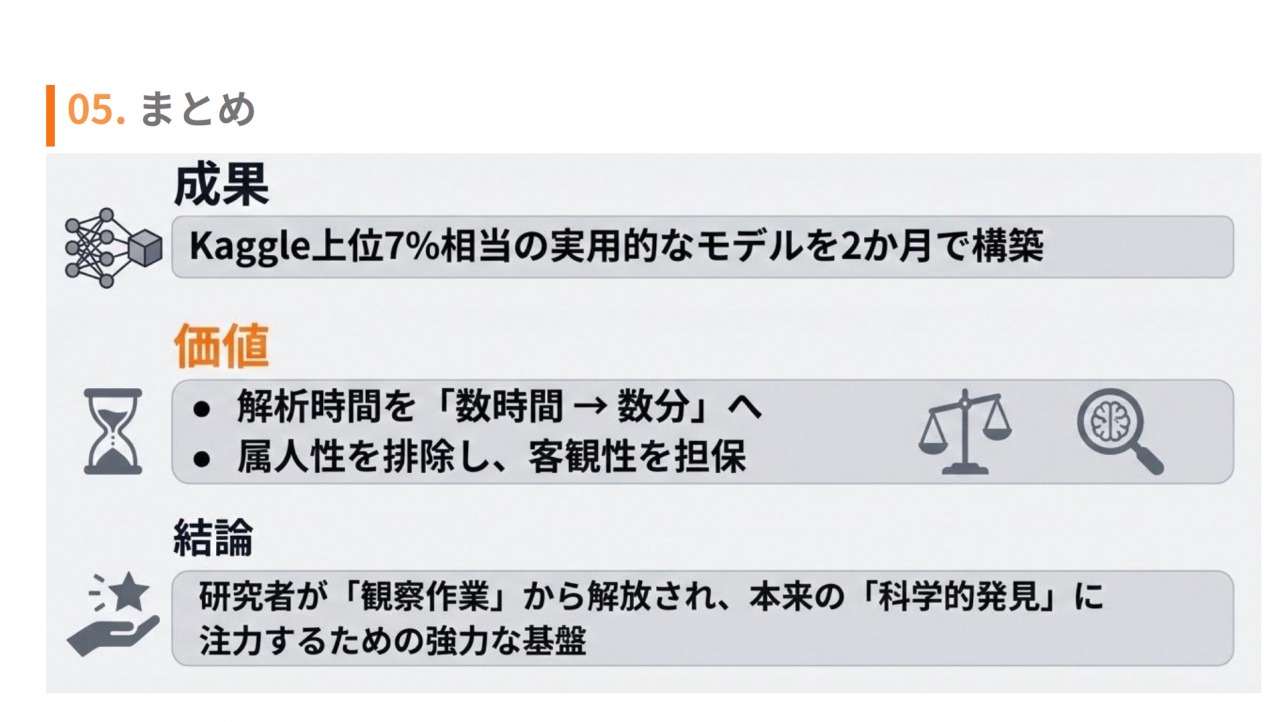 まとめ