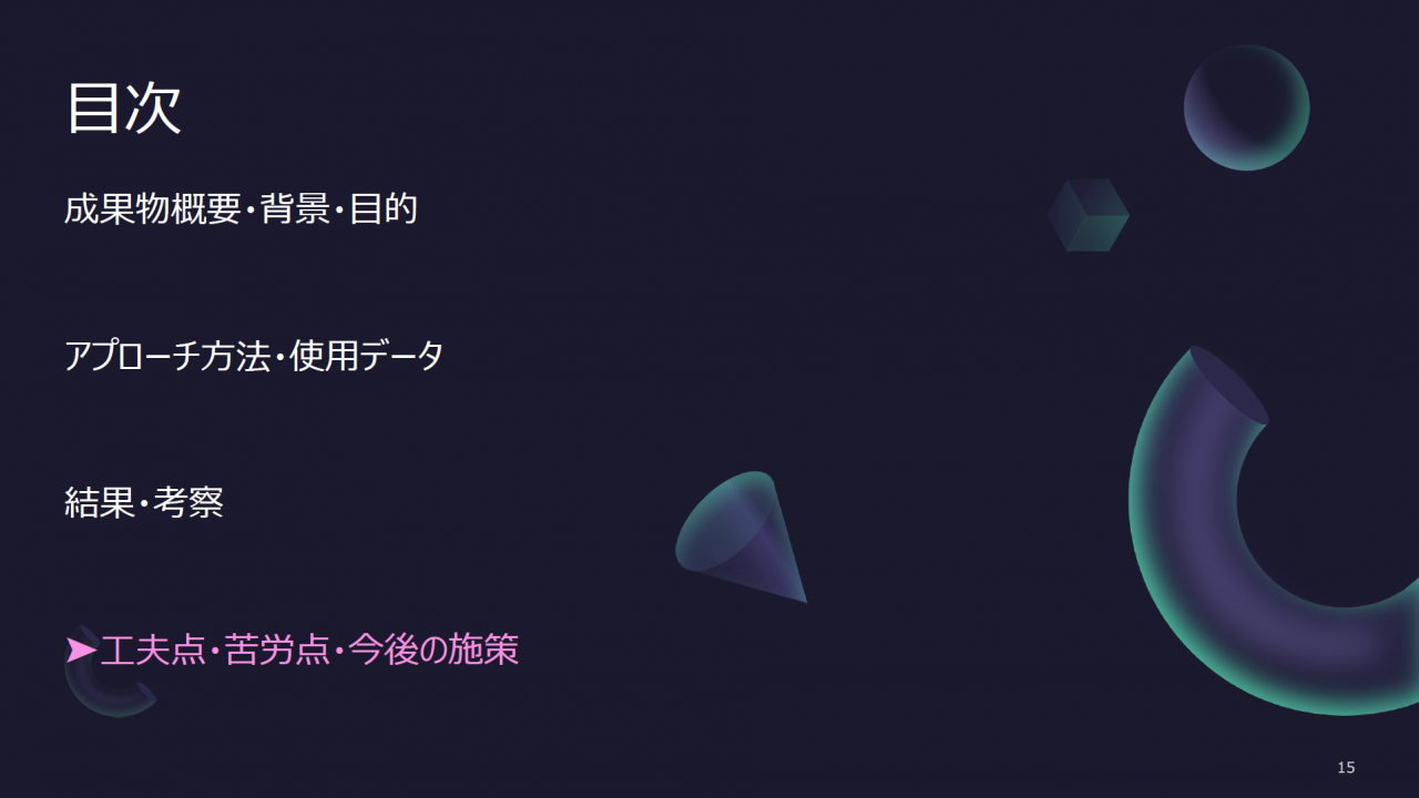 目次