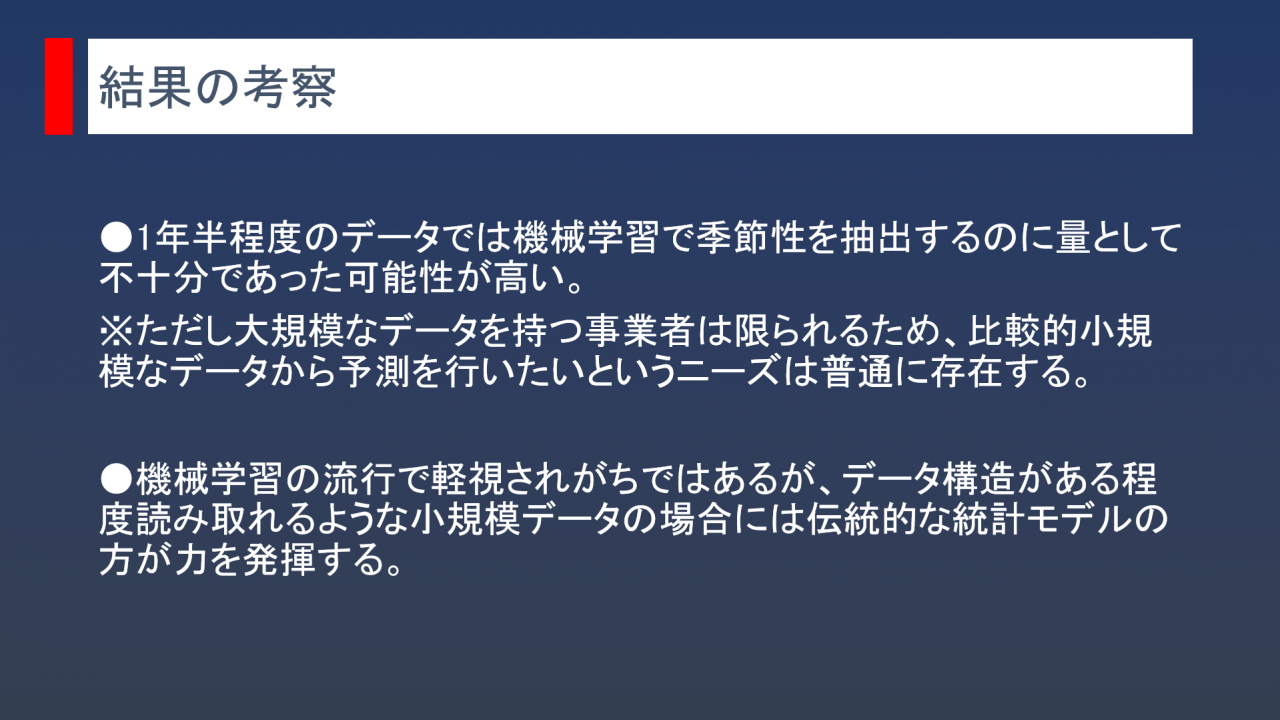 結果の考察