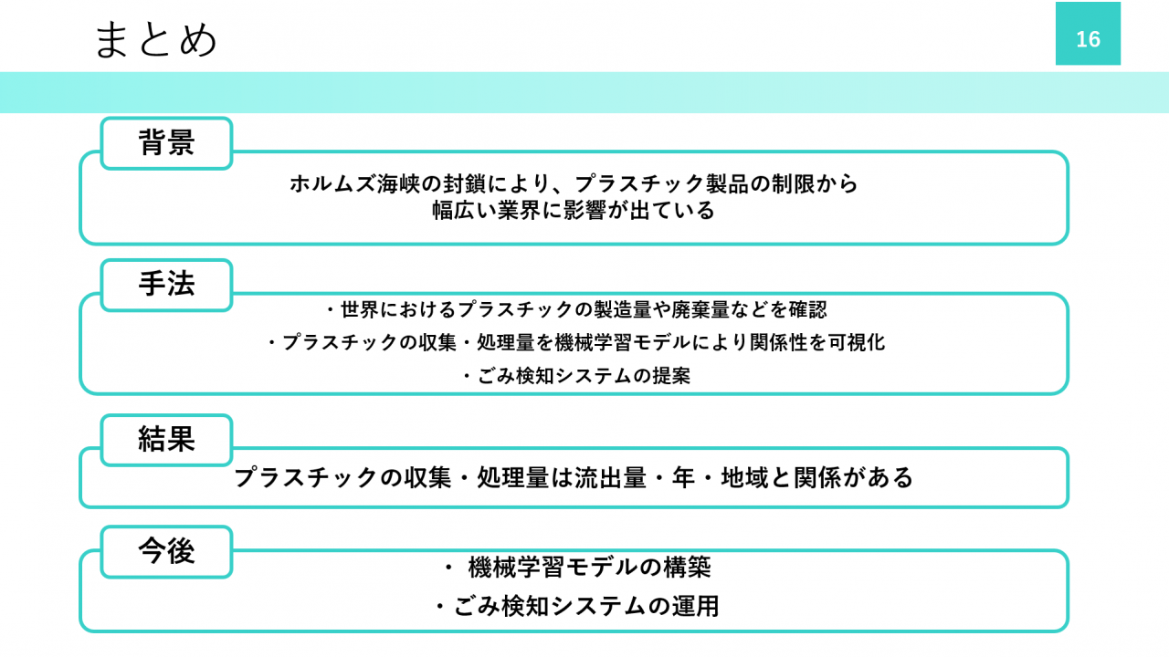 まとめ