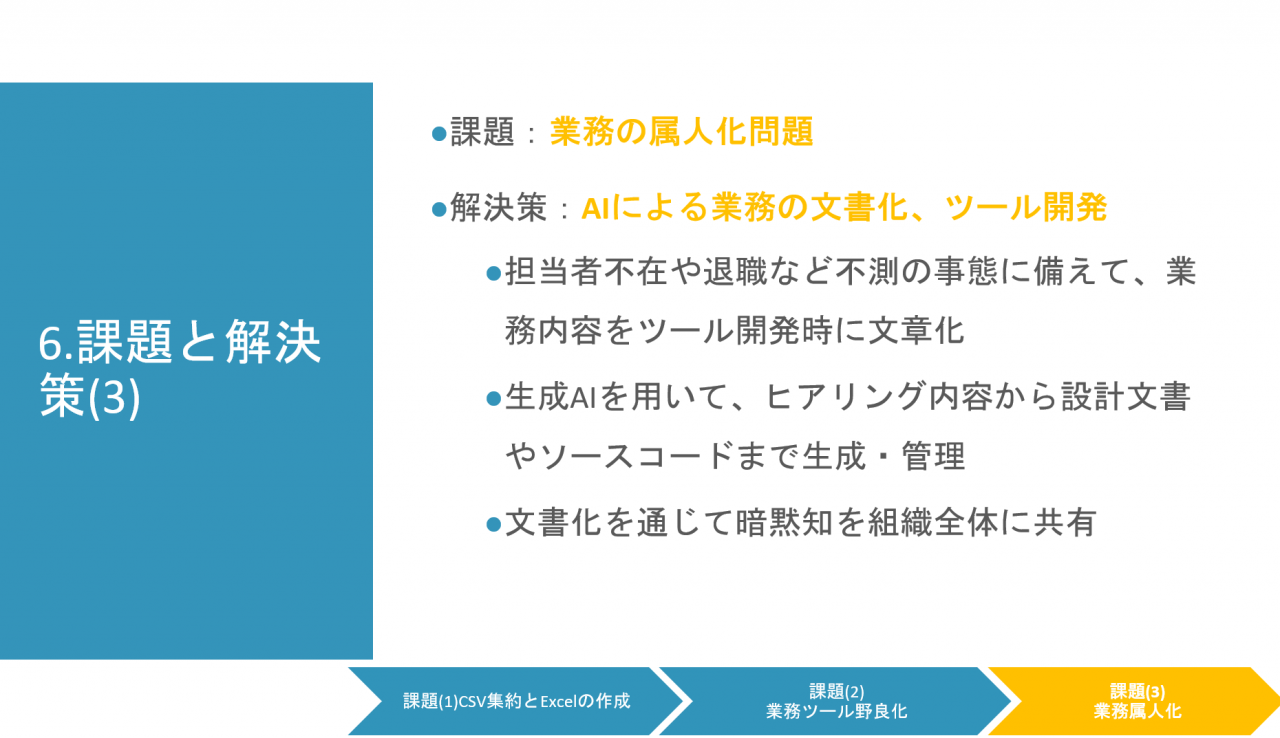 6.課題と解決策(3)
