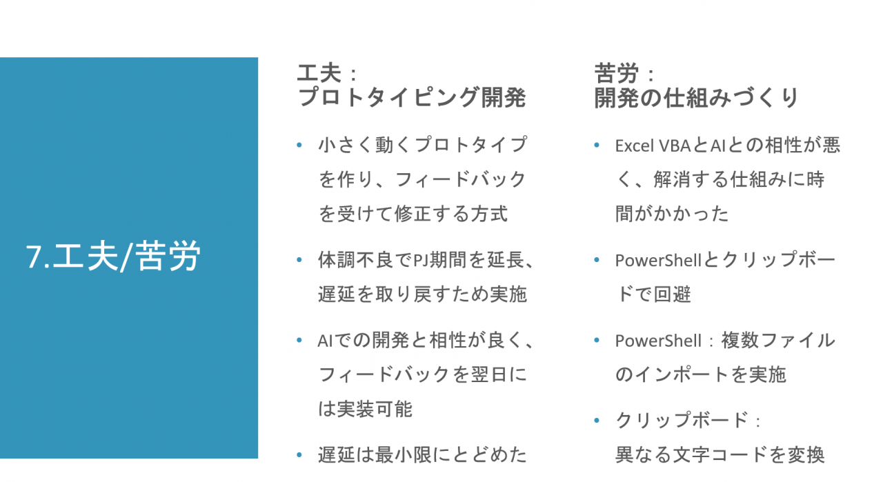 7.工夫/苦労
