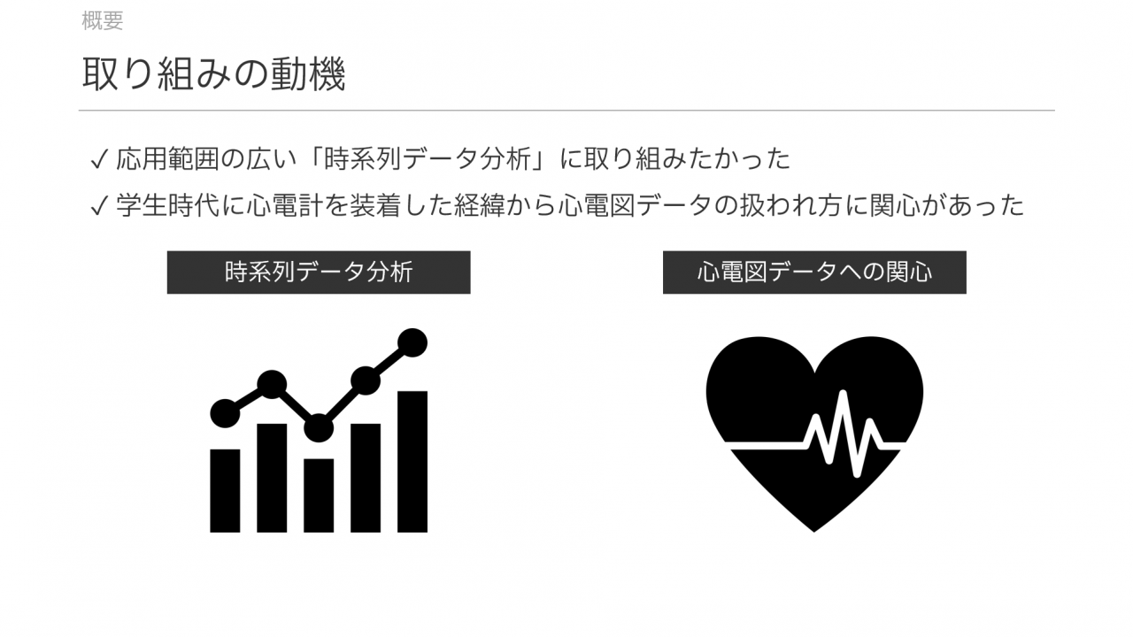 取り組みの動機
