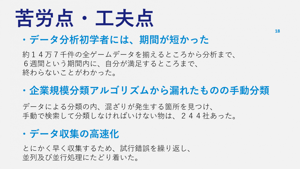 苦労点・工夫点
