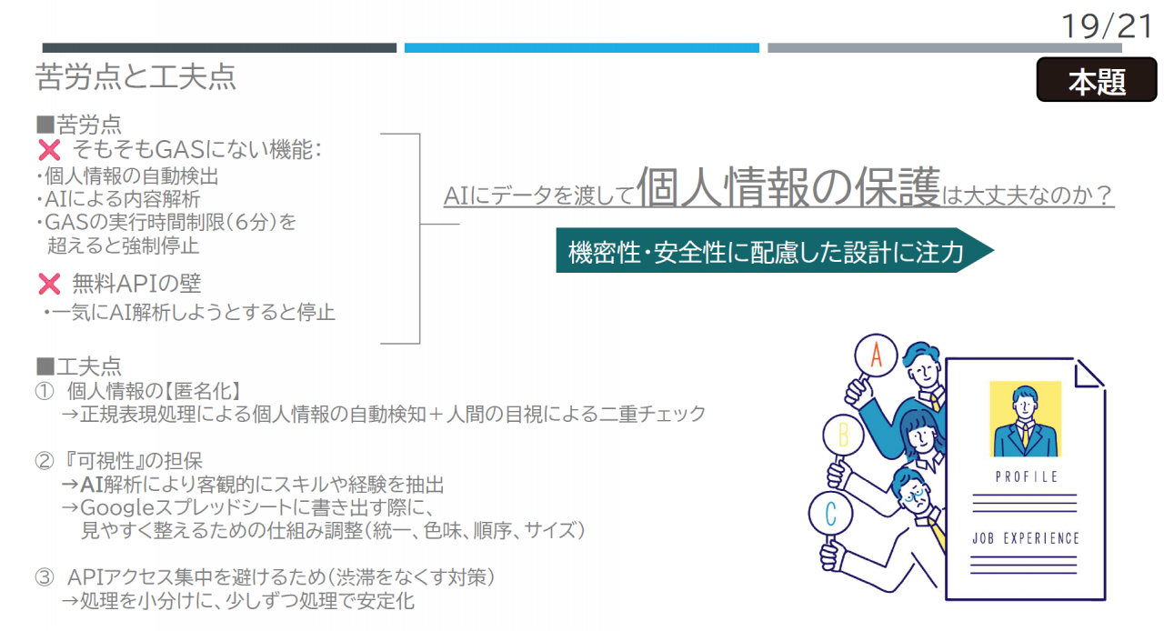 苦労点・工夫点