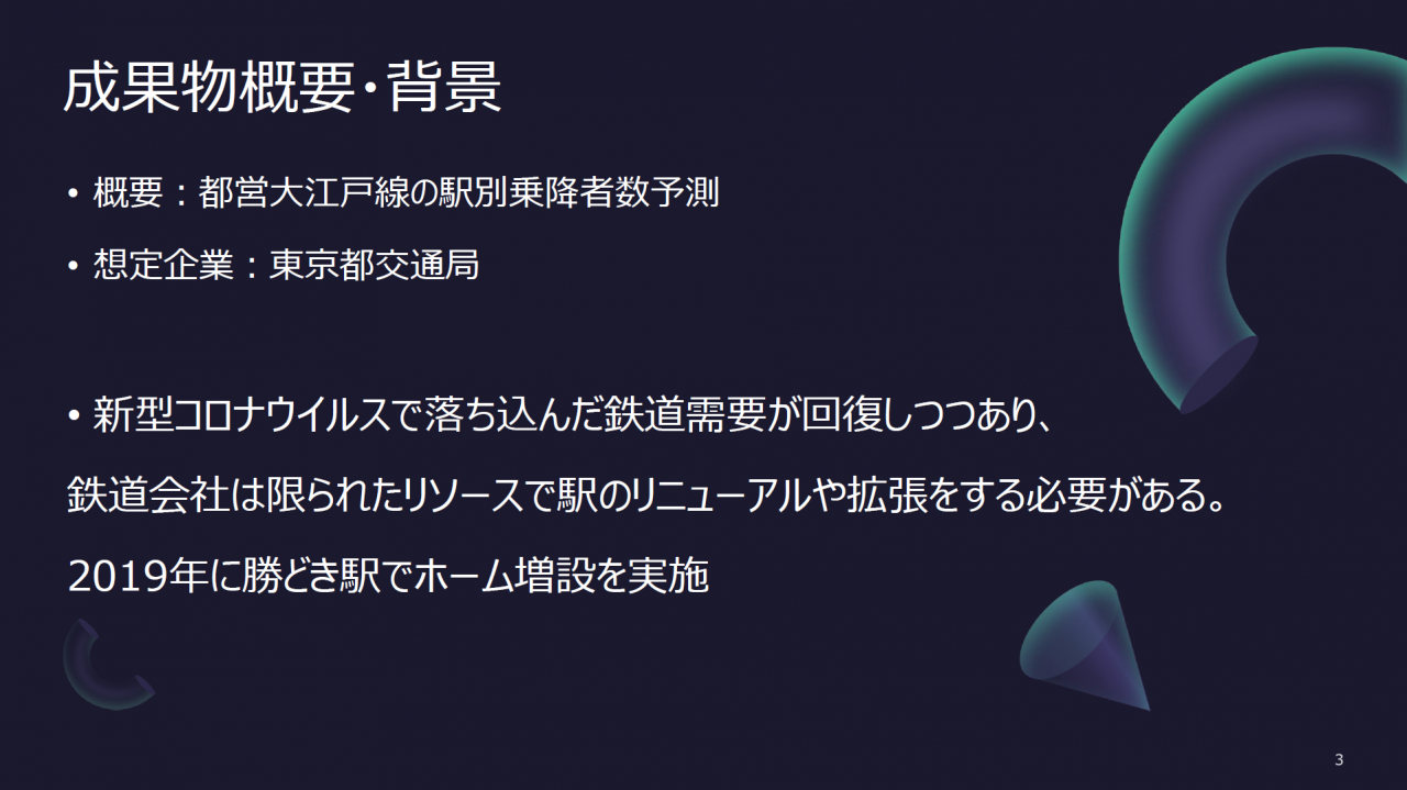 成果物概要・背景