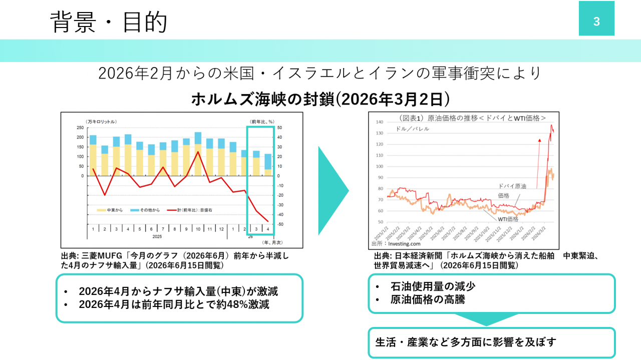 背景・目的