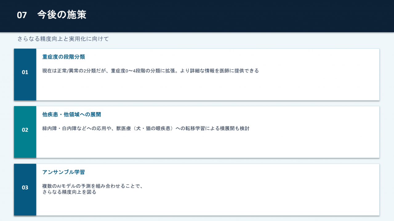 今後の施策