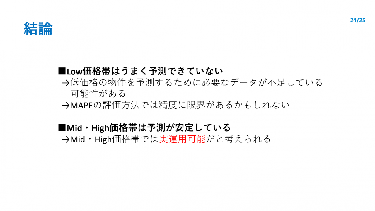 結論
