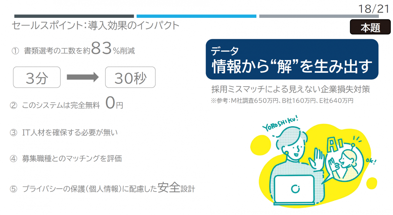 セールスポイント：導入効果のインパクト