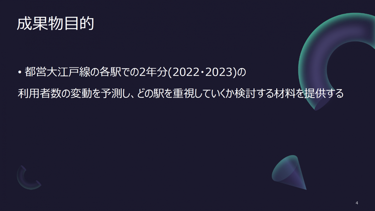 成果物目的
