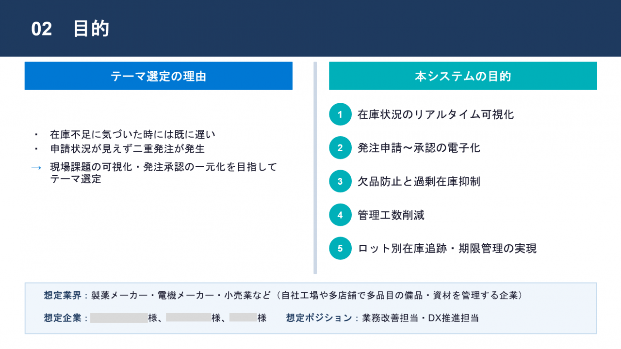 目的