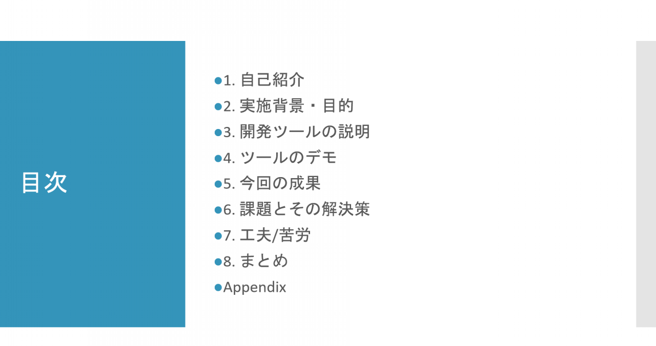目次
