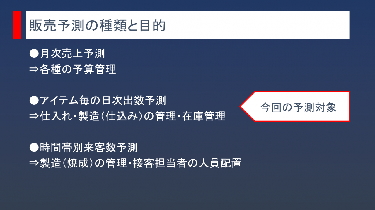 販売予測の種類と目的
