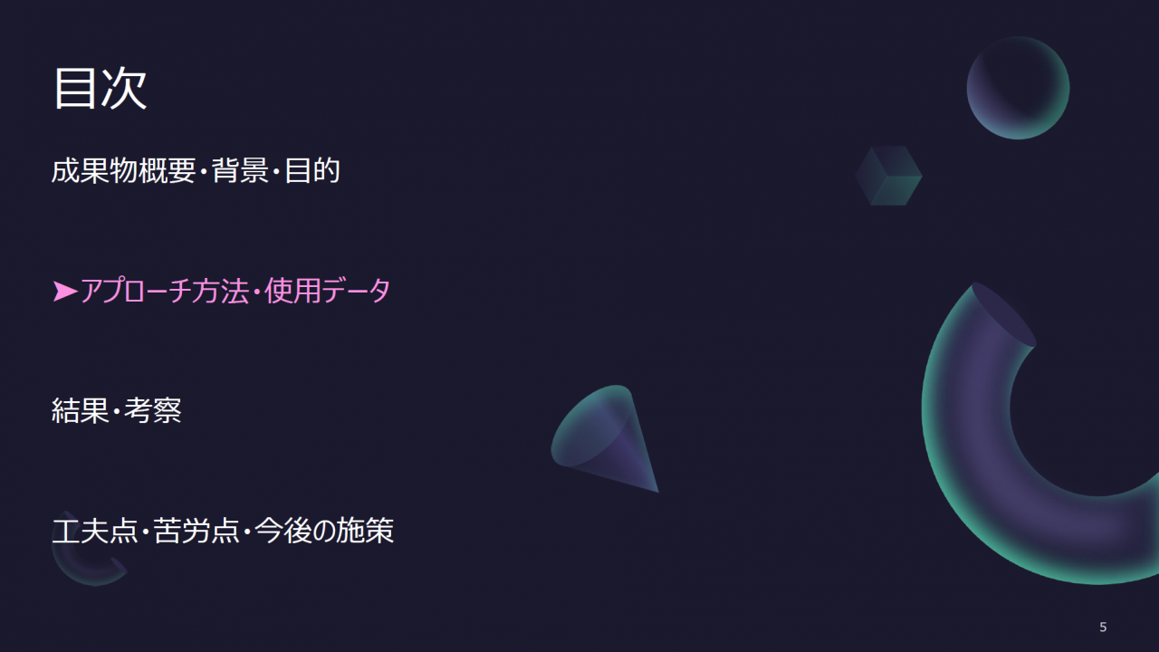 目次
