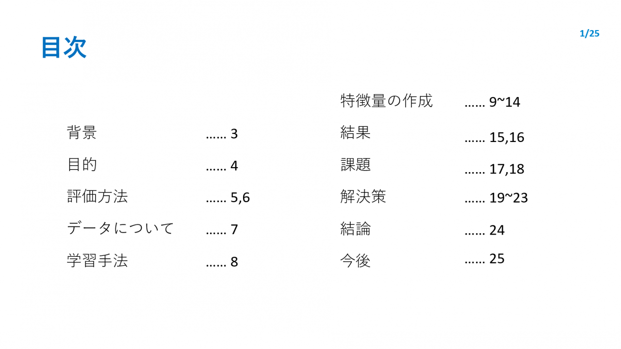 目次