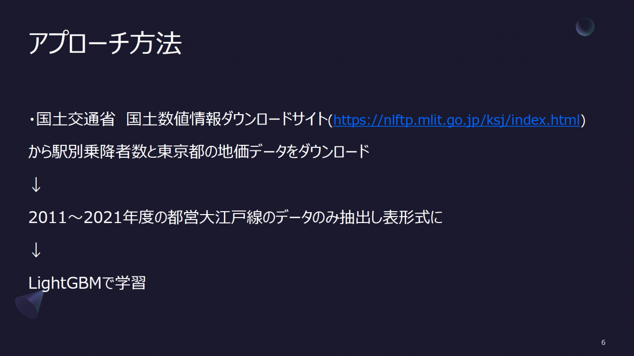 アプローチ方法