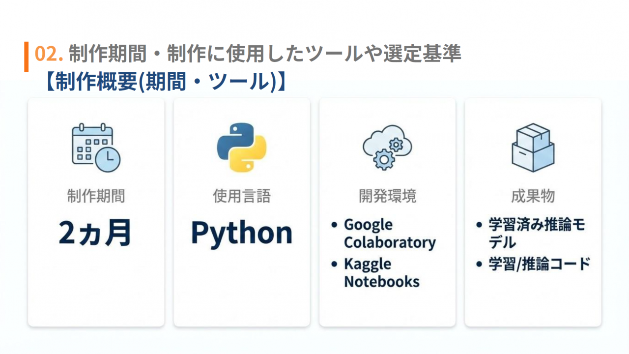 制作期間・制作に使用したツールや選定基準