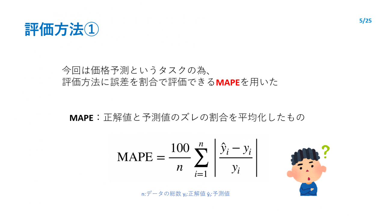 評価方法①
