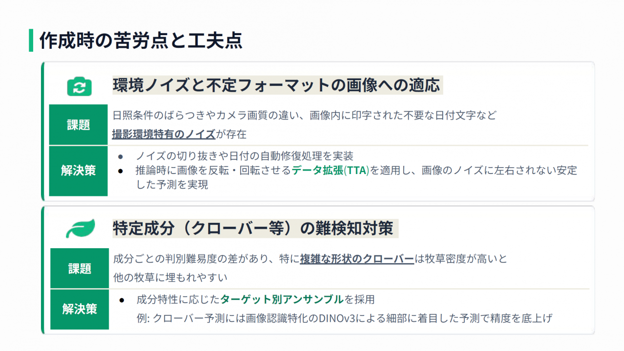 作成時の苦労点と工夫点