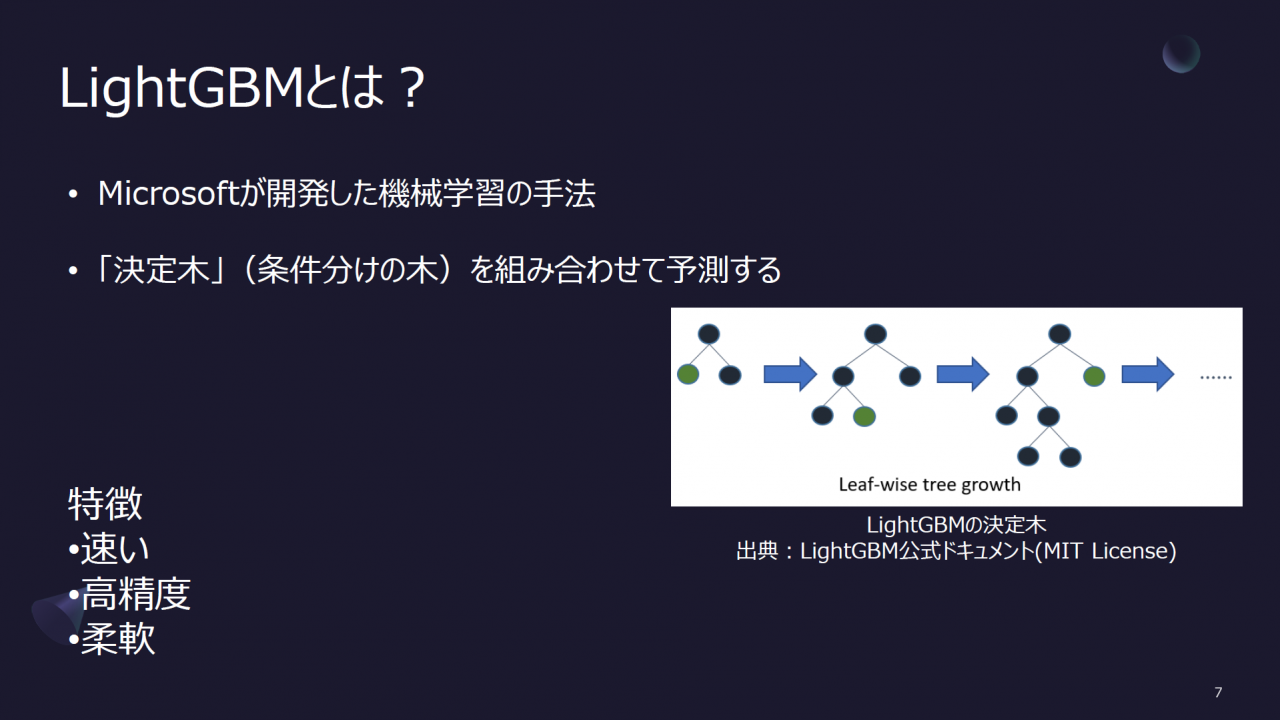 LightGBMとは？