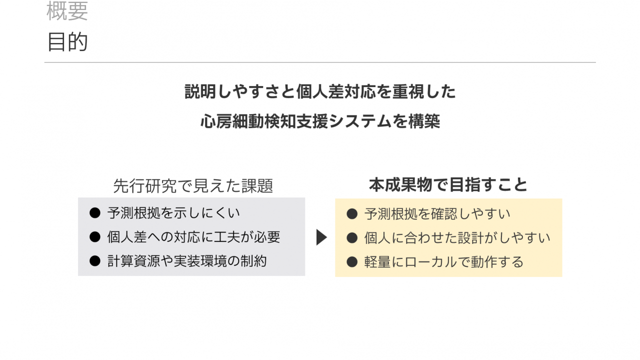 目的