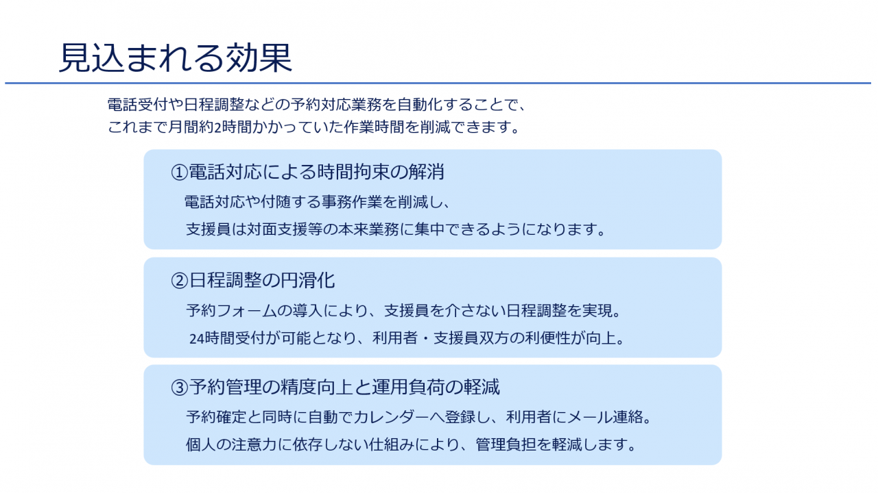 見込まれる効果